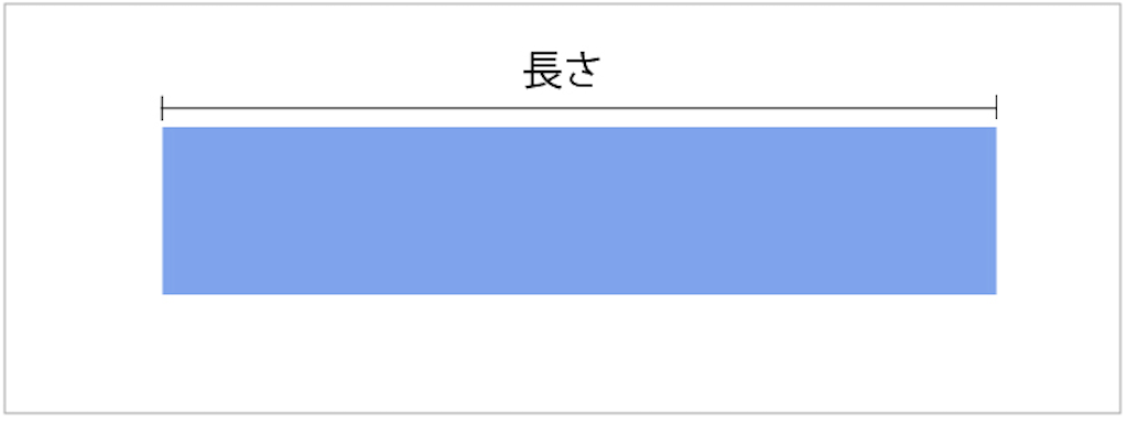 長さイメージ